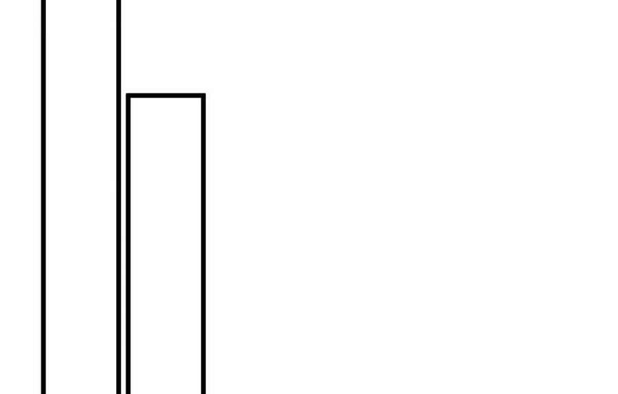 Ánh Sáng Cuối Con Đường Chap 121 - Next Chap 122