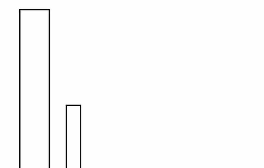 Ánh Sáng Cuối Con Đường Chap 133 - Next Chap 134