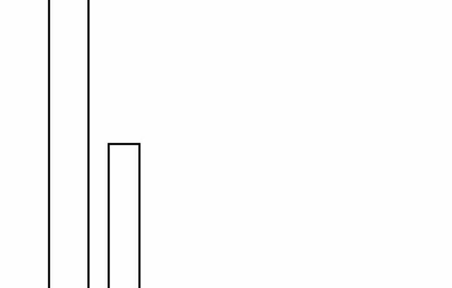 Ánh Sáng Cuối Con Đường Chap 133 - Next Chap 134