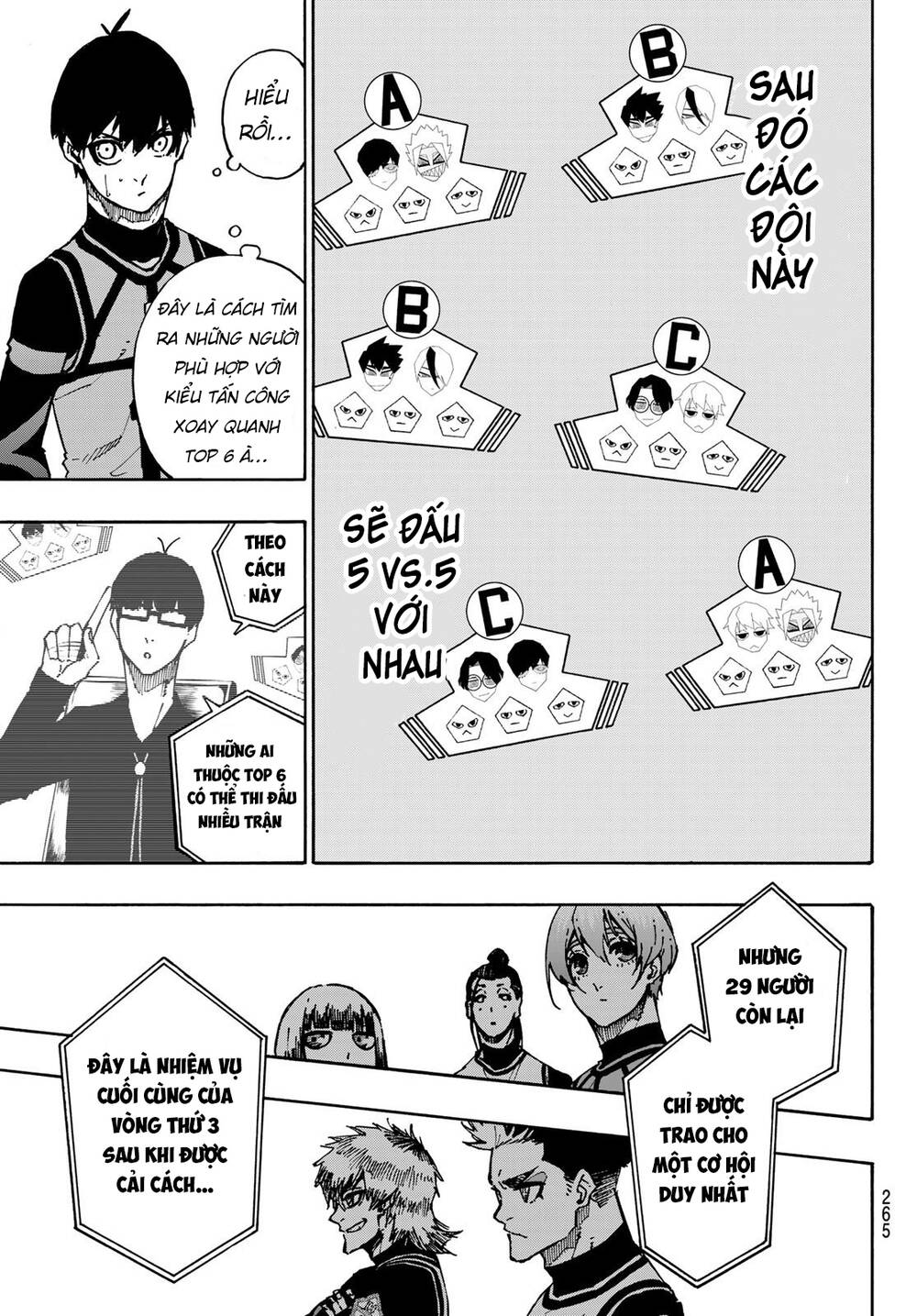Thiên Tài Bóng Đá, Tiền Đạo Số 1 Chap 95 - Next Chap 96