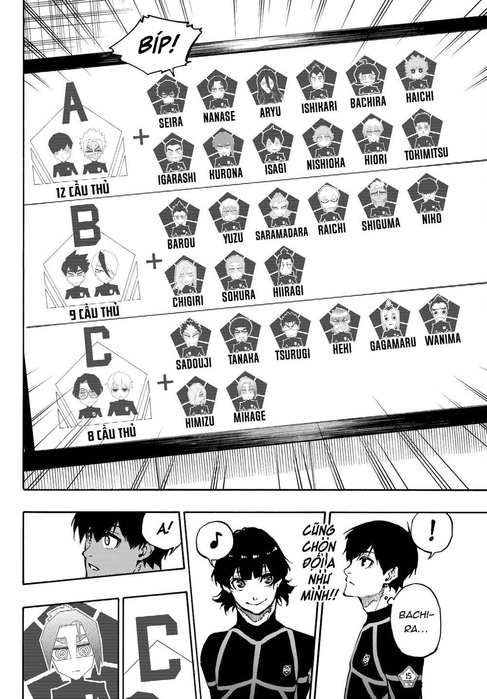 Thiên Tài Bóng Đá, Tiền Đạo Số 1 Chap 97 - Next Chap 98