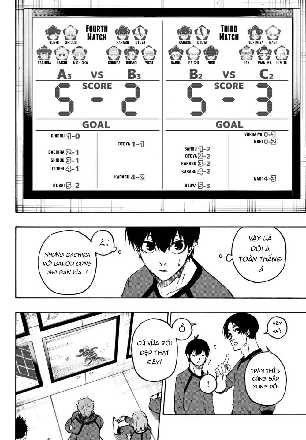 Thiên Tài Bóng Đá, Tiền Đạo Số 1 Chap 107 - Next Chap 108