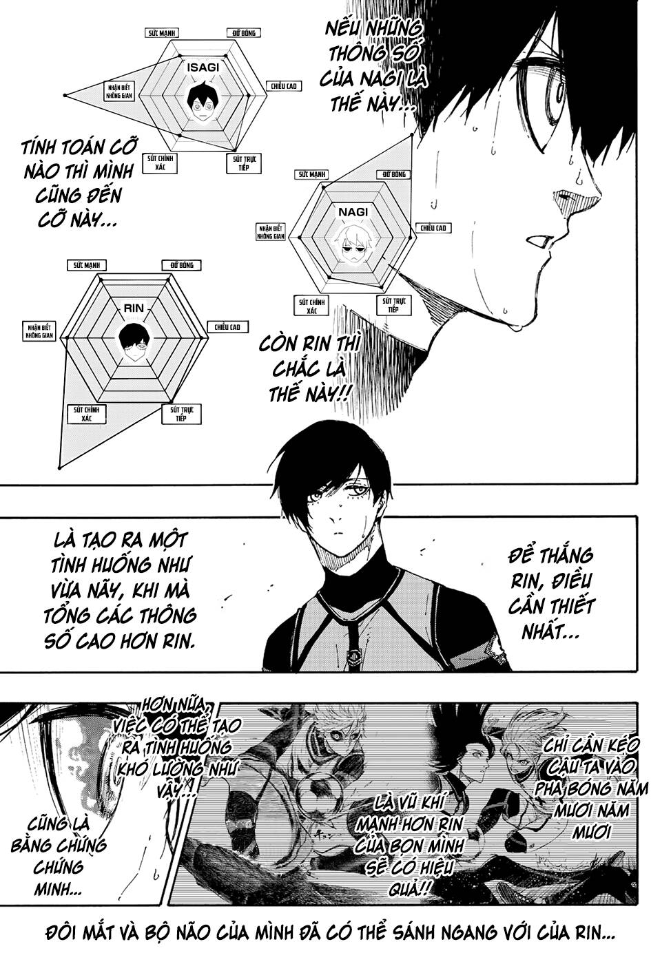 Thiên Tài Bóng Đá, Tiền Đạo Số 1 Chap 77 - Next Chap 78