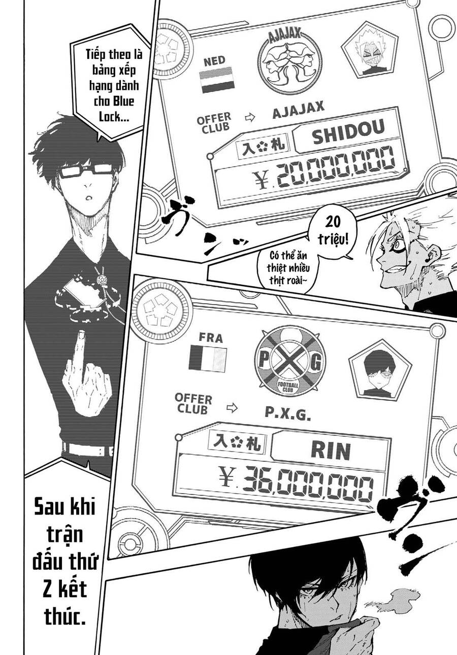 Thiên Tài Bóng Đá, Tiền Đạo Số 1 Chap 170 - Next Chap 171