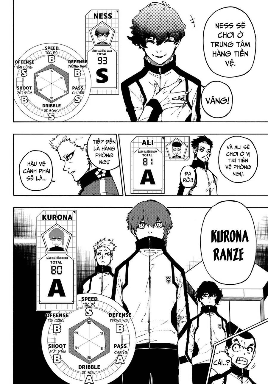Thiên Tài Bóng Đá, Tiền Đạo Số 1 Chap 173 - Next Chap 174
