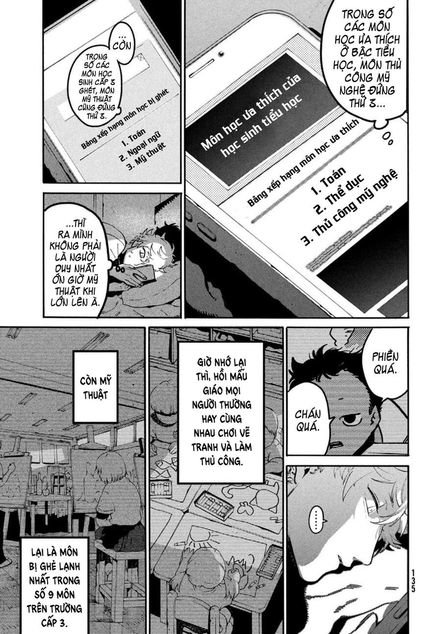 Blue Period Chap 45 - Next Chap 46