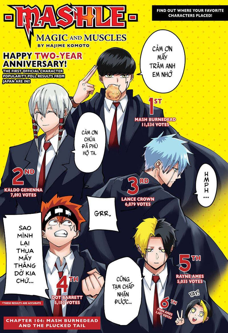 Mashle: Magic And Muscles Chap 104 - Next Chap 105