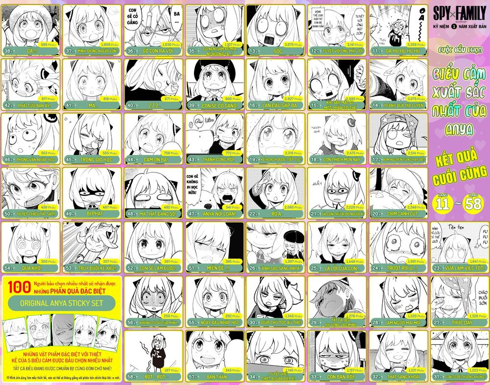 Gia Đình Điệp Viên Chap 27 - Next Chap 28