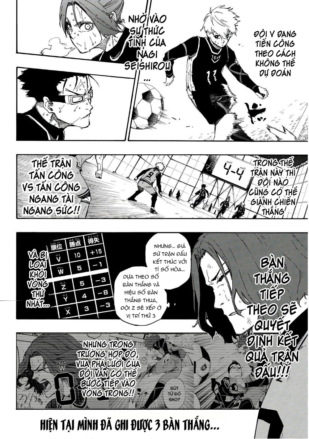 Thiên Tài Bóng Đá, Tiền Đạo Số 1 Chap 34 - Next Chap 35