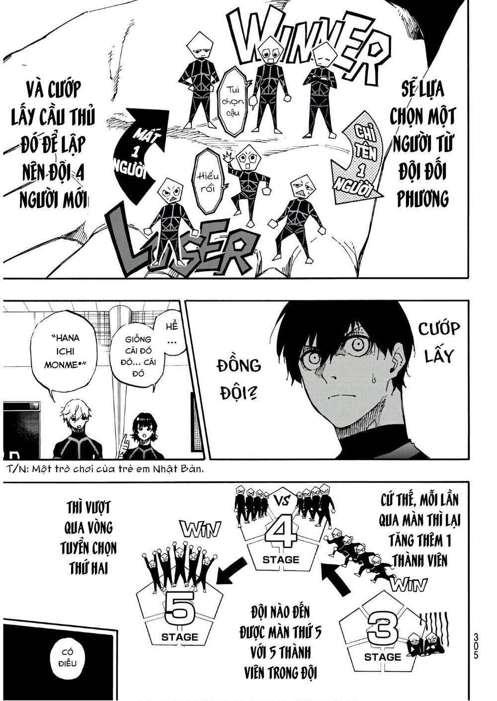 Thiên Tài Bóng Đá, Tiền Đạo Số 1 Chap 44 - Next Chap 45