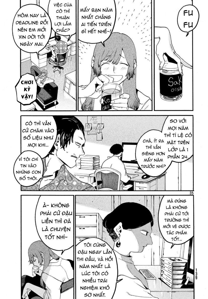 Blue Period Chap 28 - Next Chap 29