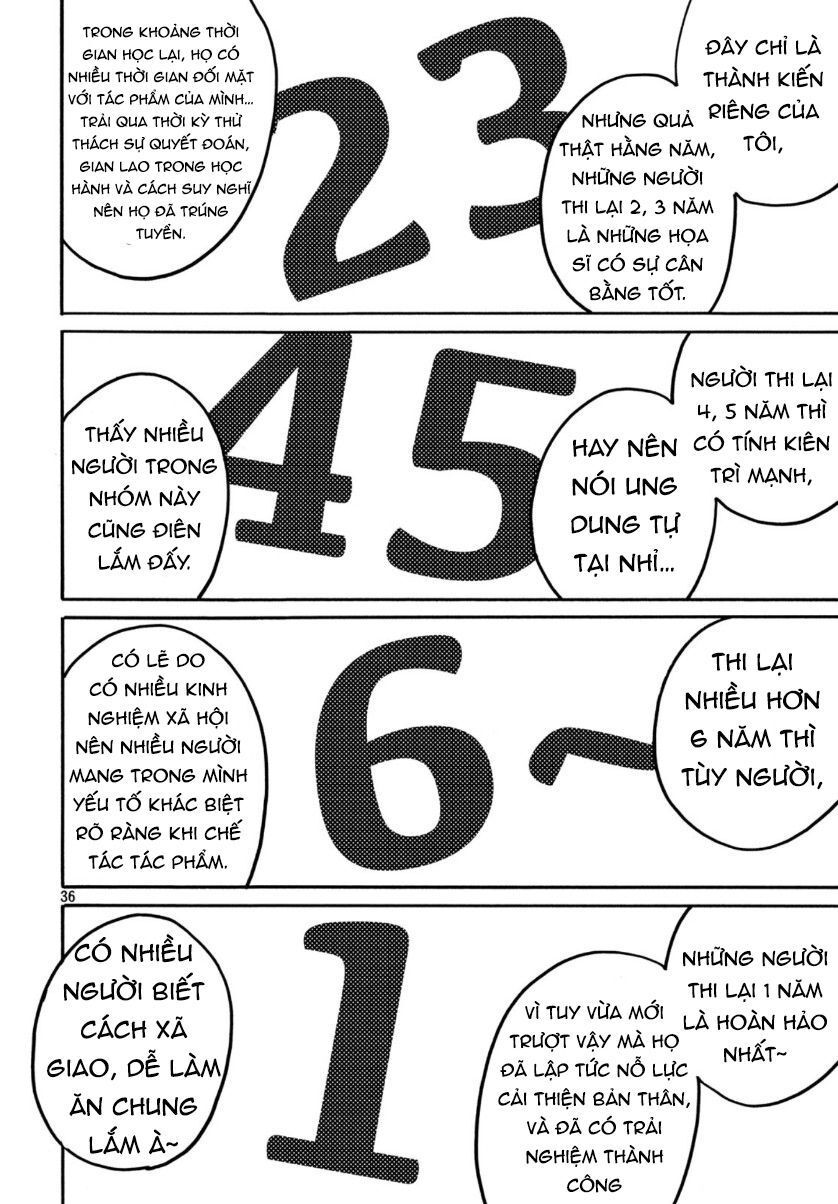 Blue Period Chap 28 - Next Chap 29