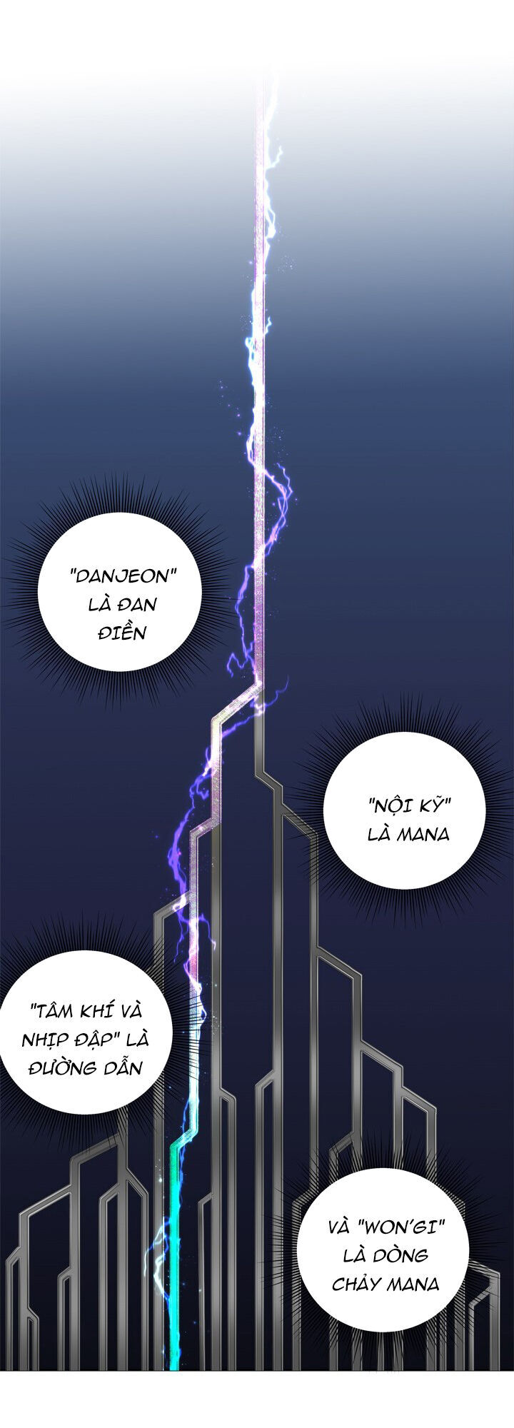 Vua Thăng Cấp Chap 66 - Next Chap 67