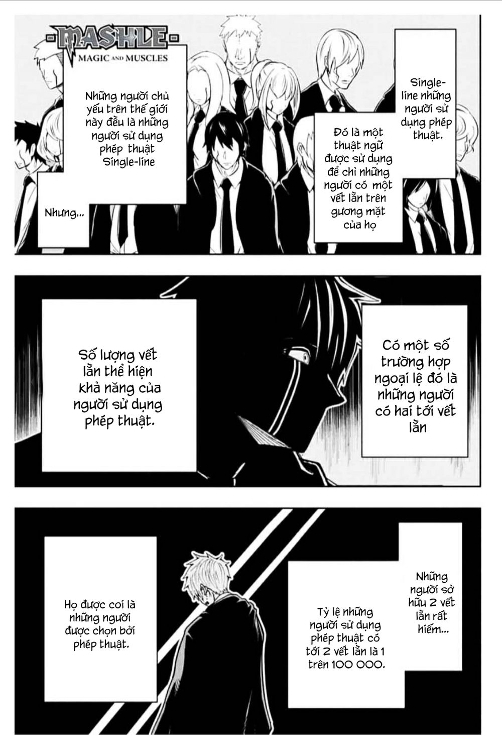 Mashle: Magic And Muscles Chap 9 - Next Chap 10