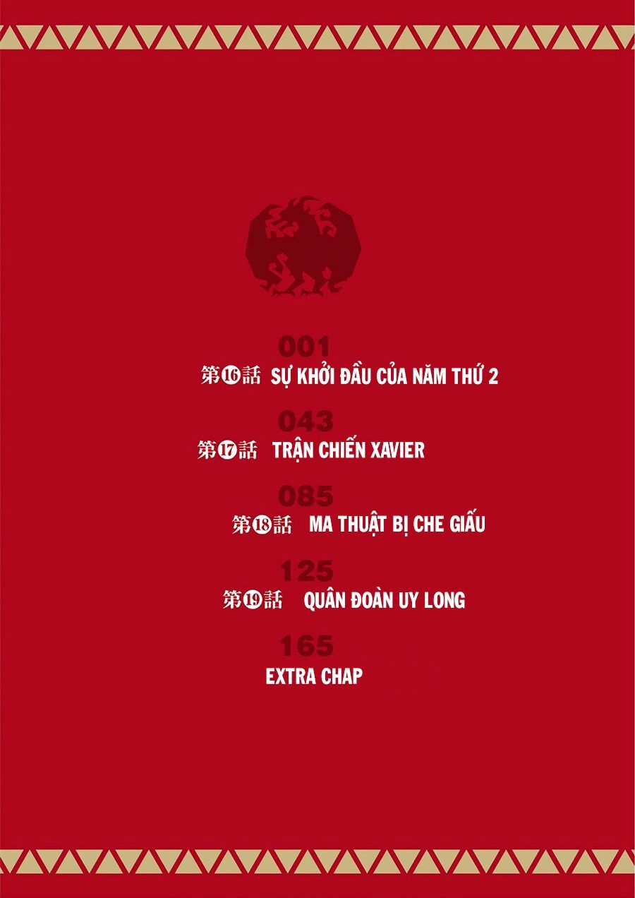 Risou No Himo Seikatsu Chap 16 - Next Chap 17