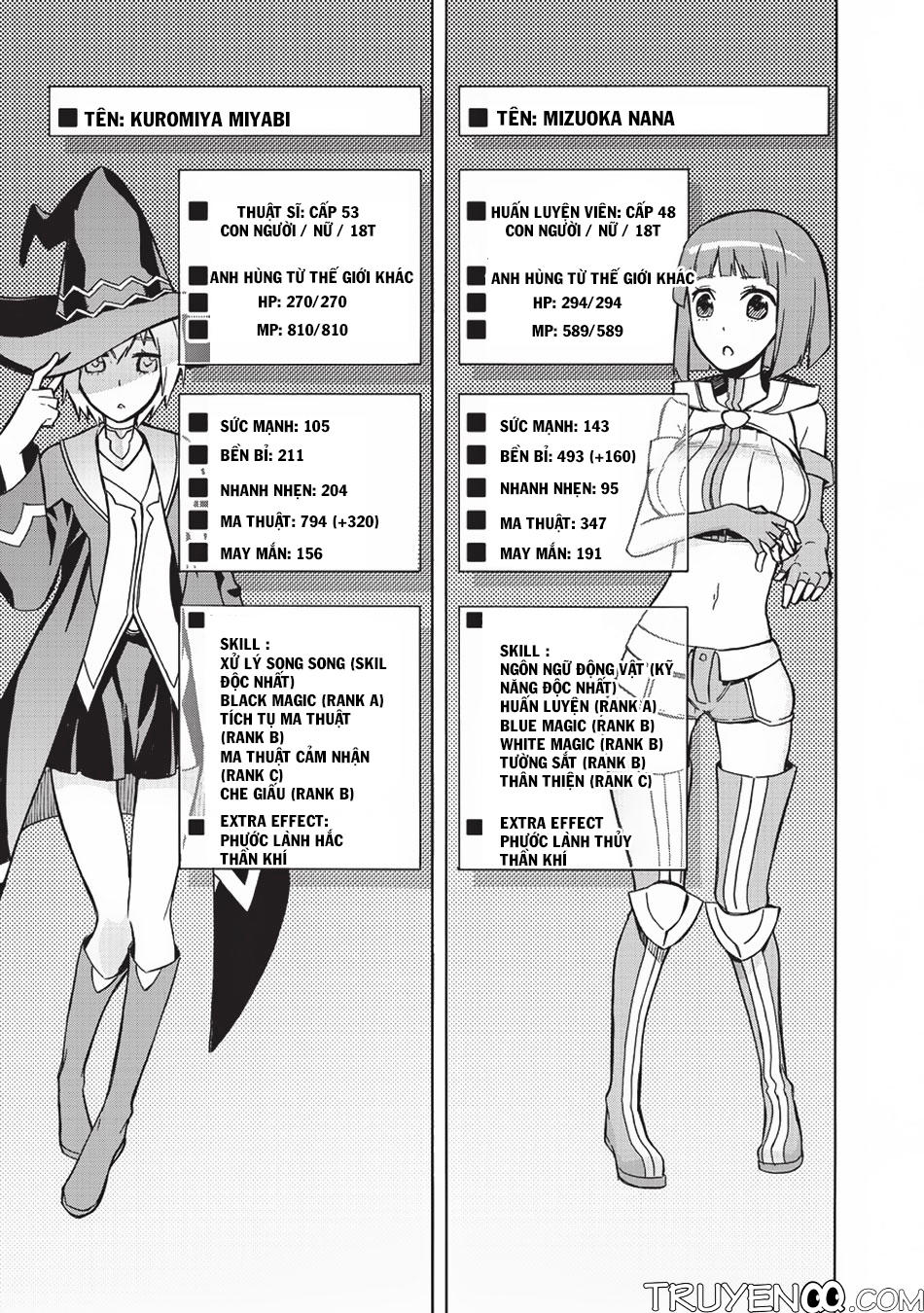 Kuro No Shoukanshi Chap 7 - Next Chap 8