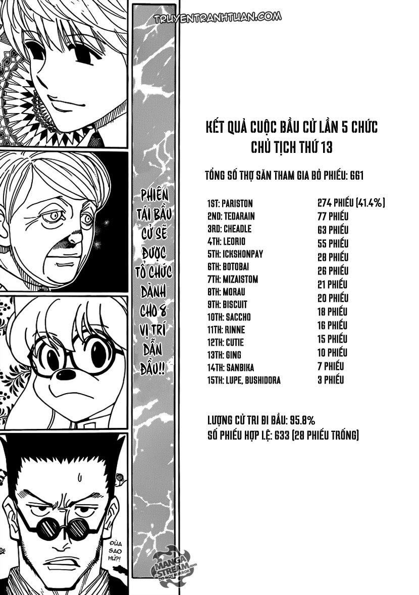 Hunter x Hunter Chap 219 - Next Chap 220