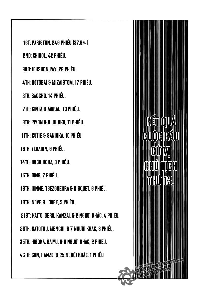 Hunter x Hunter Chap 210 - Next Chap 211