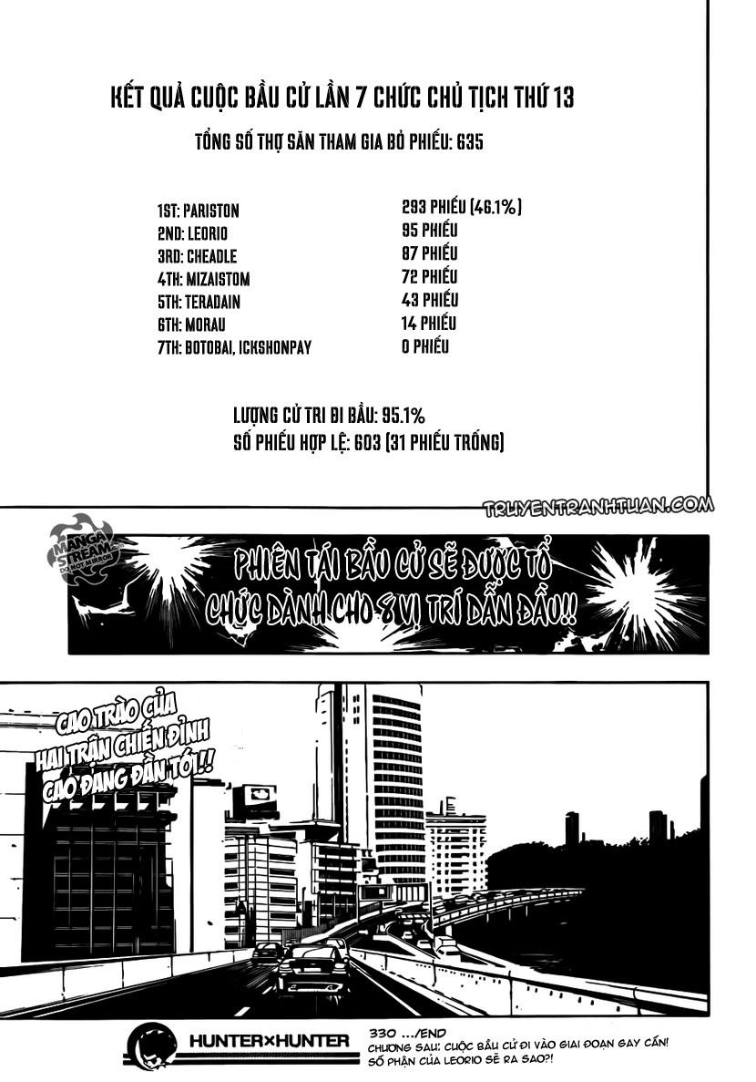 Hunter x Hunter Chap 220 - Next Chap 221