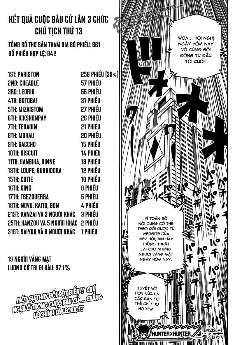 Hunter x Hunter  Chap 325 - Next Chap 326