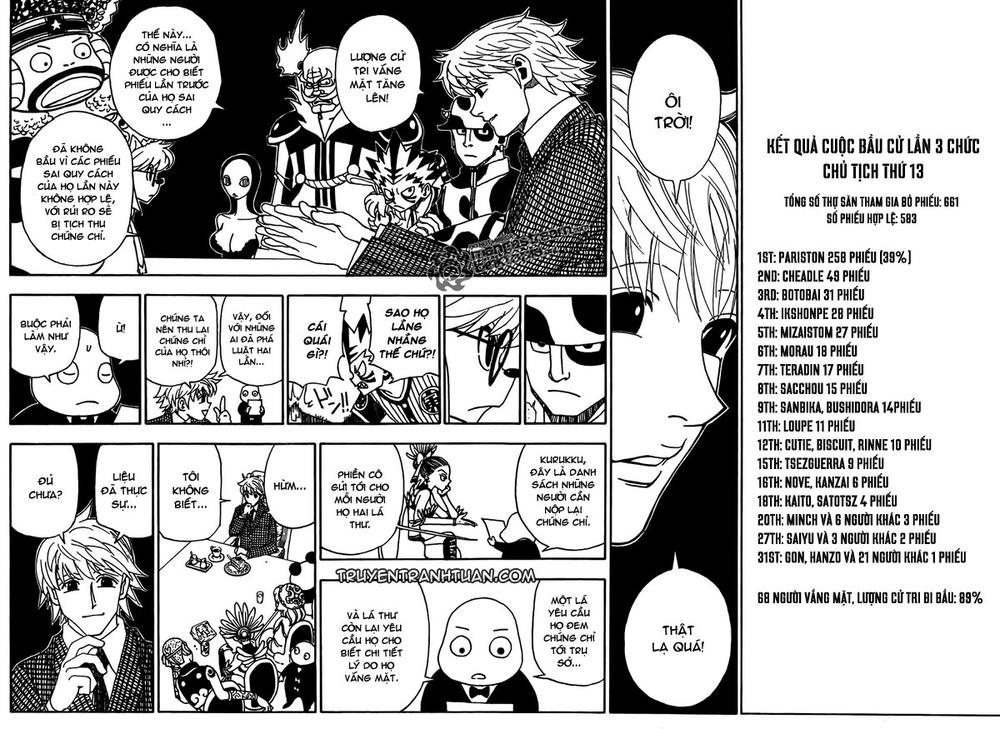 Hunter x Hunter Chap 323 - Next Chap 324