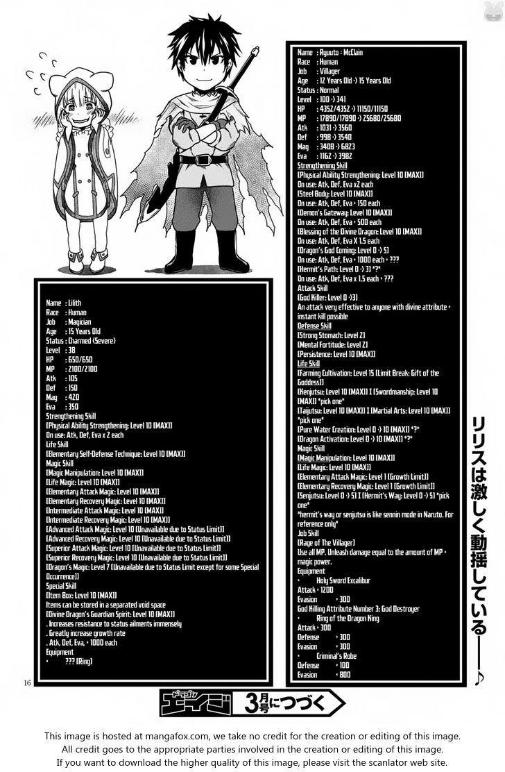 Murabito Desu Ga Nani Ka? Chap 12 - Next Chap 13