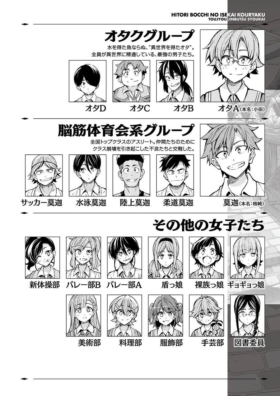 Hitoribocchi No Isekai Kouryaku Chap 105 - Next Chap 106