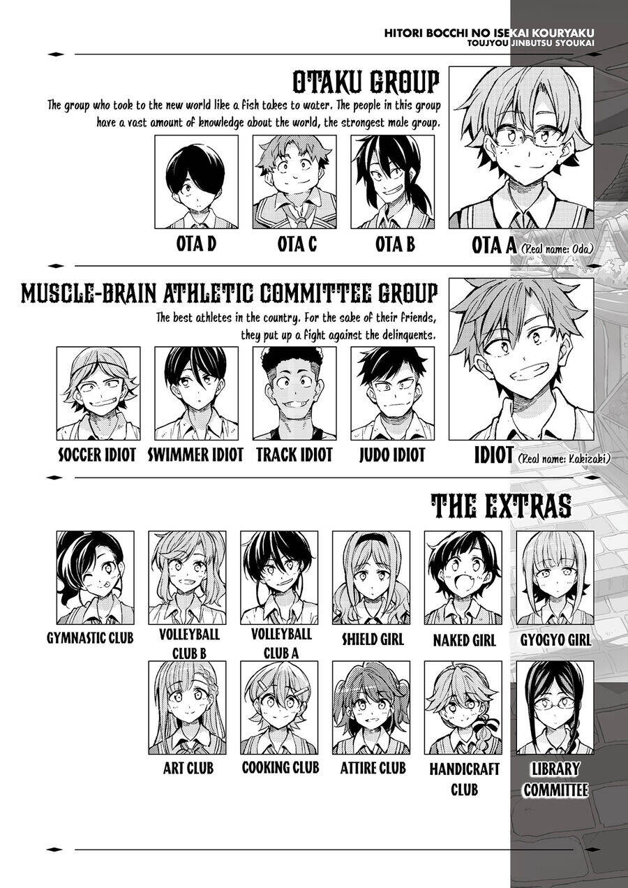 Hitoribocchi No Isekai Kouryaku Chap 111 - Next Chap 112
