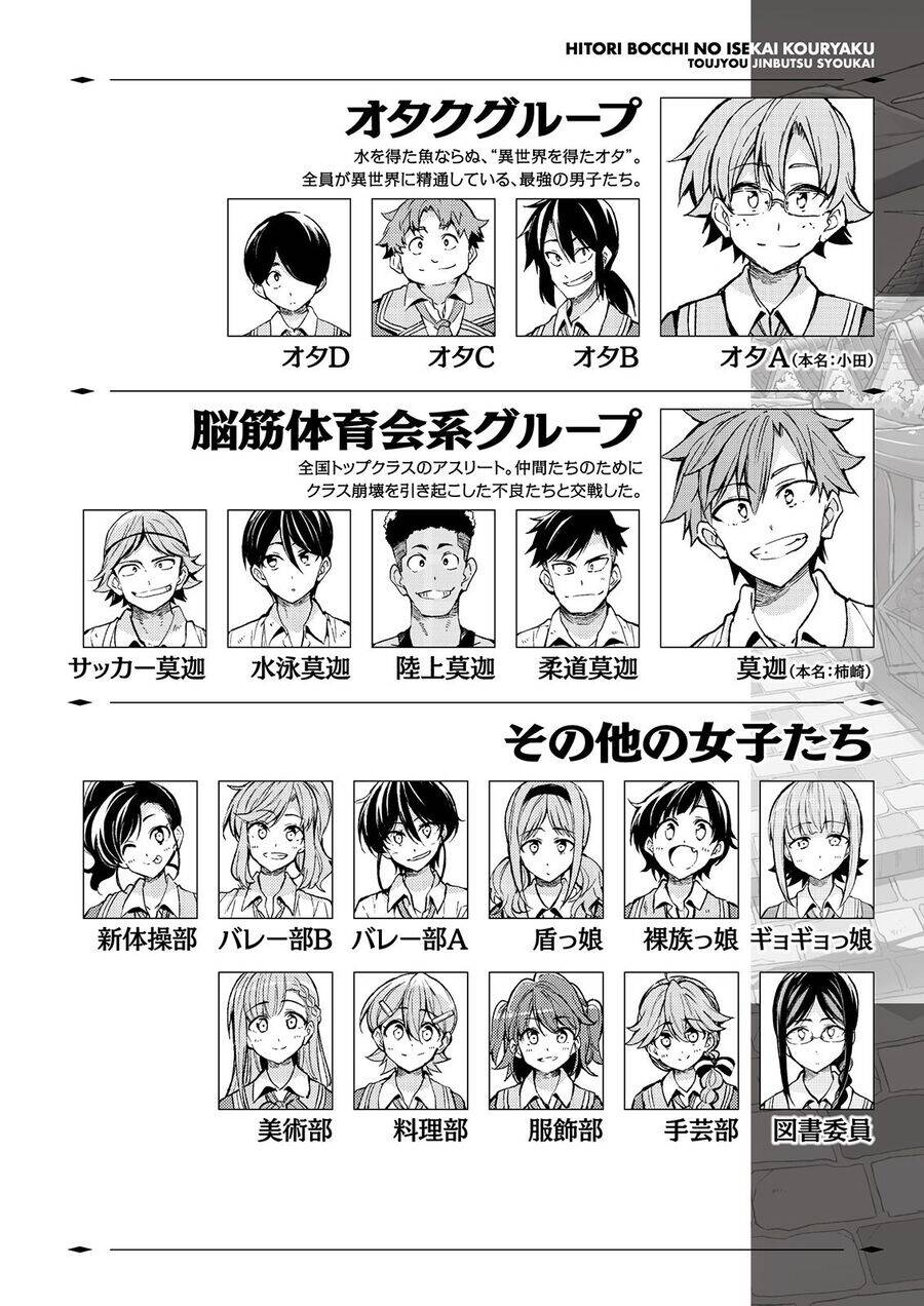 Hitoribocchi No Isekai Kouryaku Chap 113 - Next Chap 114