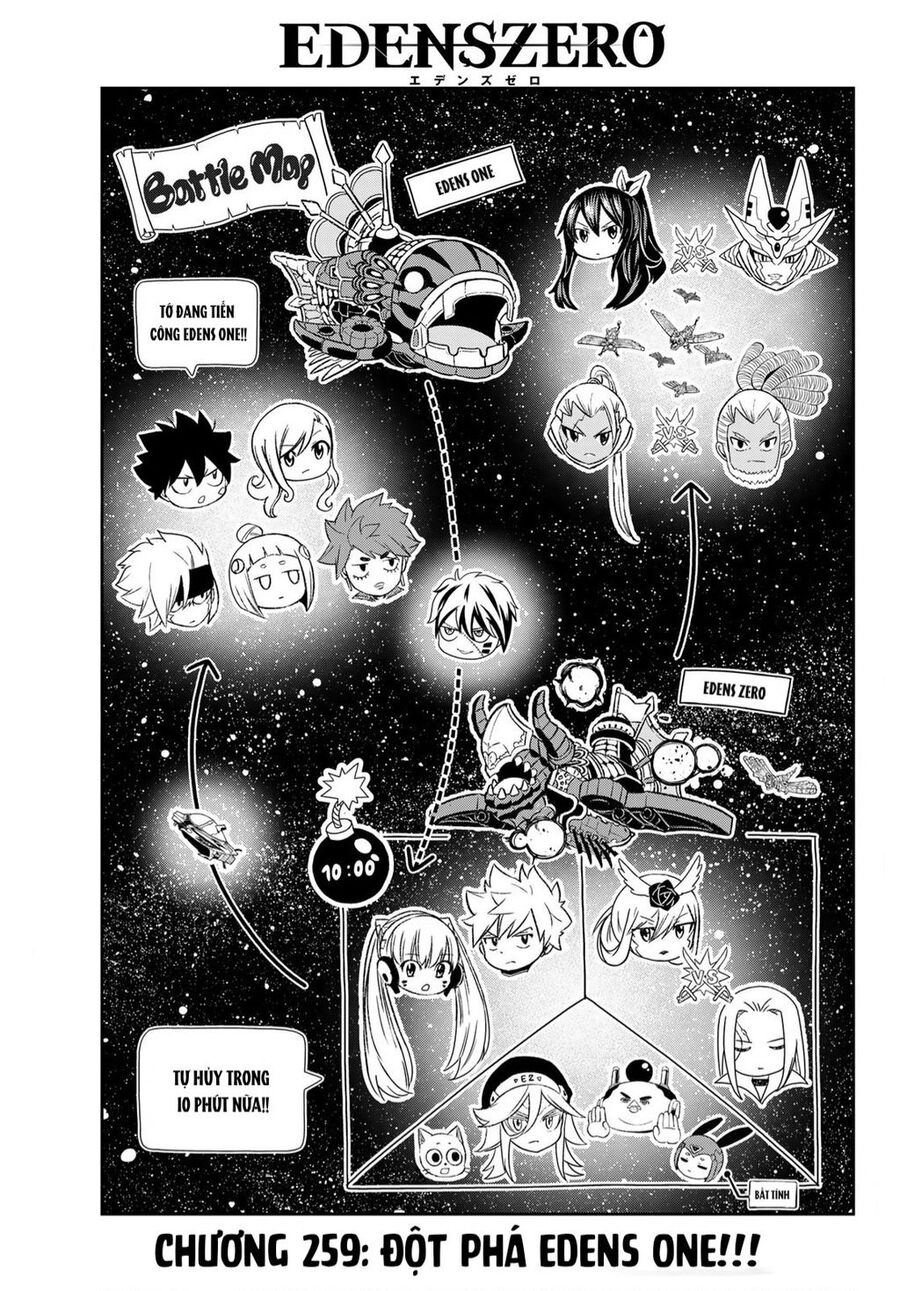 Hội Pháp Sư Và Thánh Thạch Rave Chap 259 - Next Chap 260