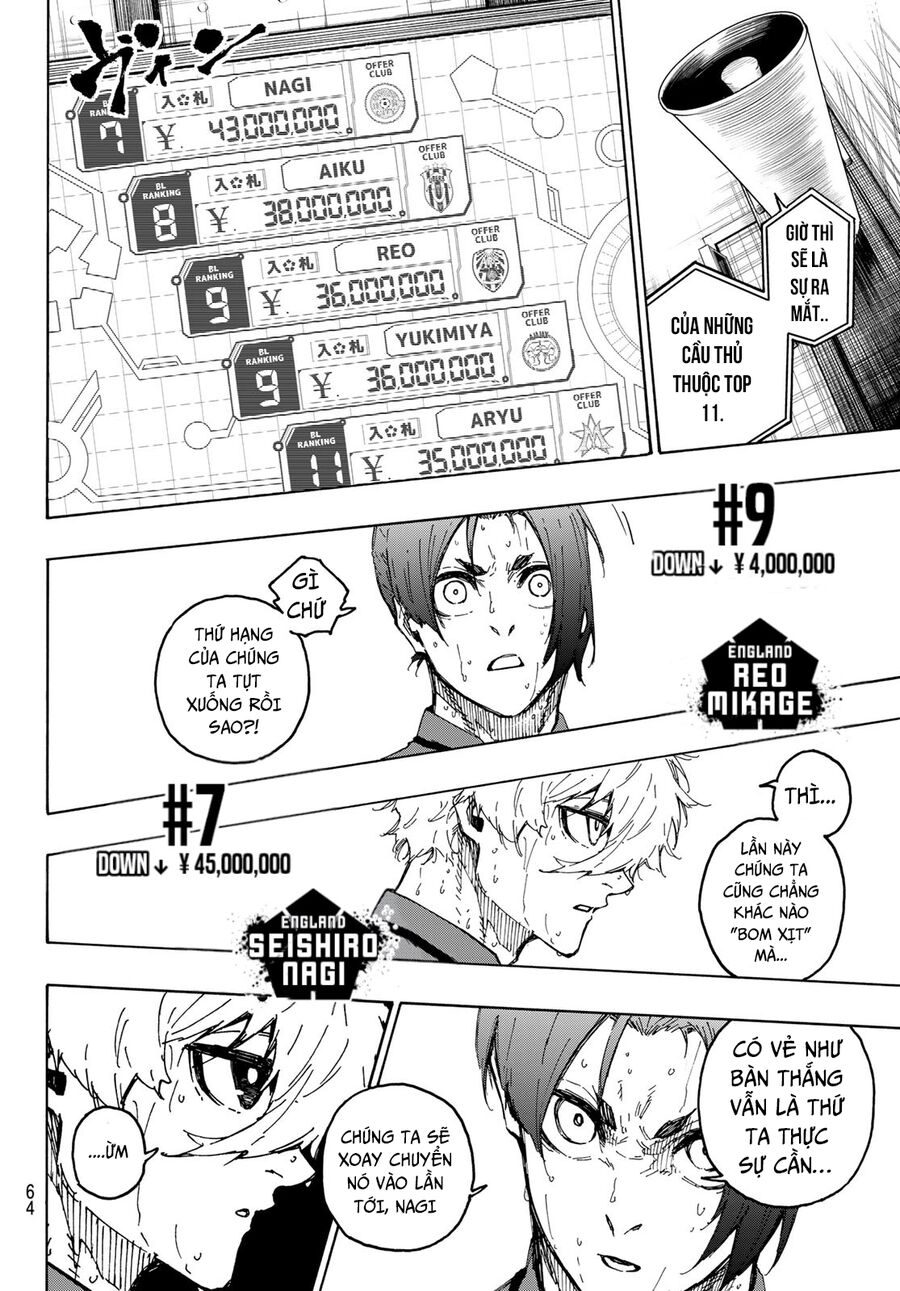 Thiên Tài Bóng Đá, Tiền Đạo Số 1 Chap 240 - Next Chap 241