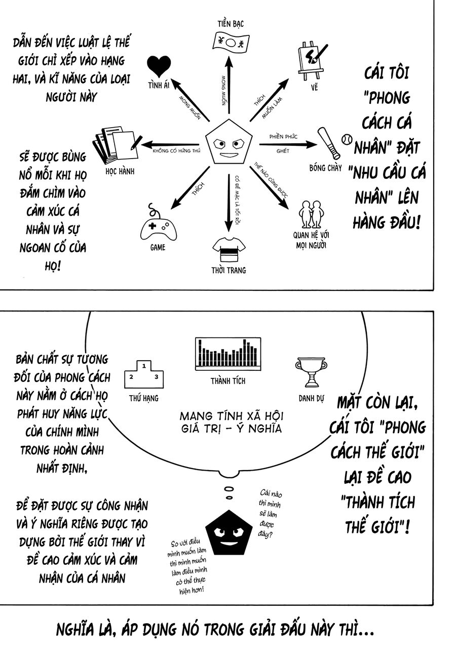 Thiên Tài Bóng Đá, Tiền Đạo Số 1 Chap 254 - Next Chap 255