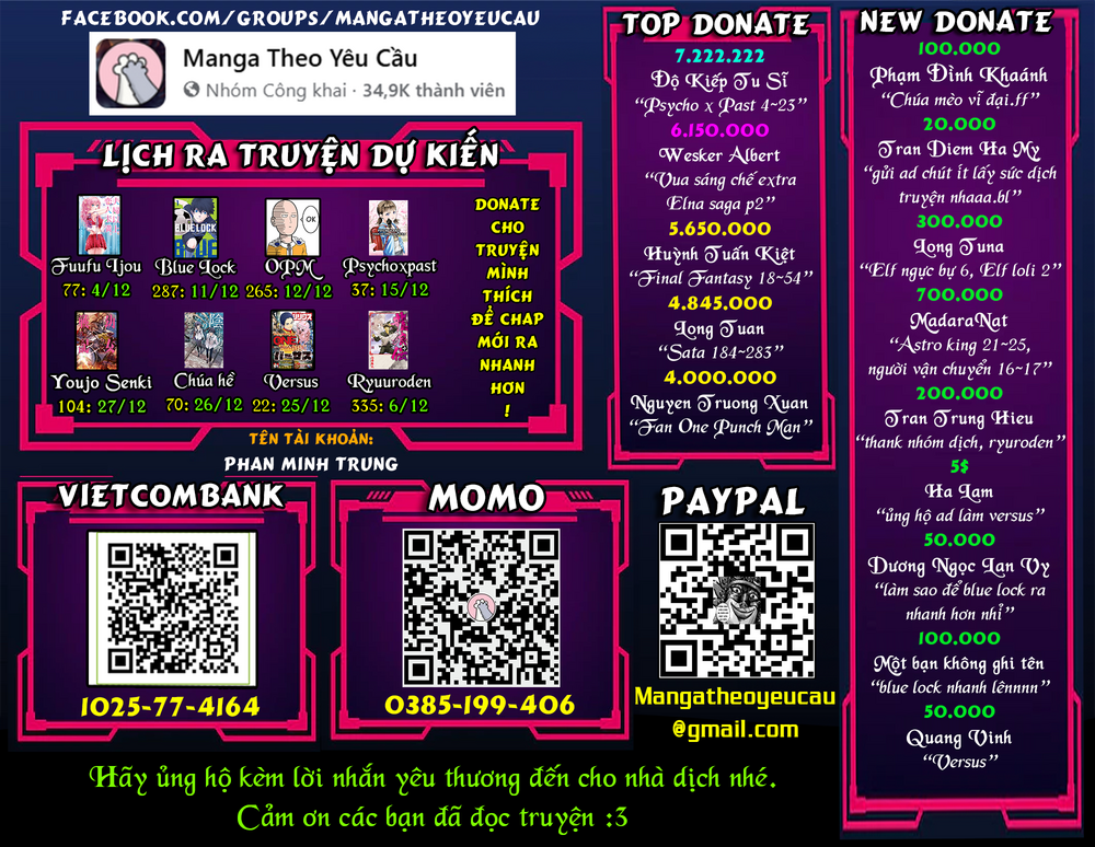 Thiên Tài Bóng Đá, Tiền Đạo Số 1 Chap 286 - Next Chap 287