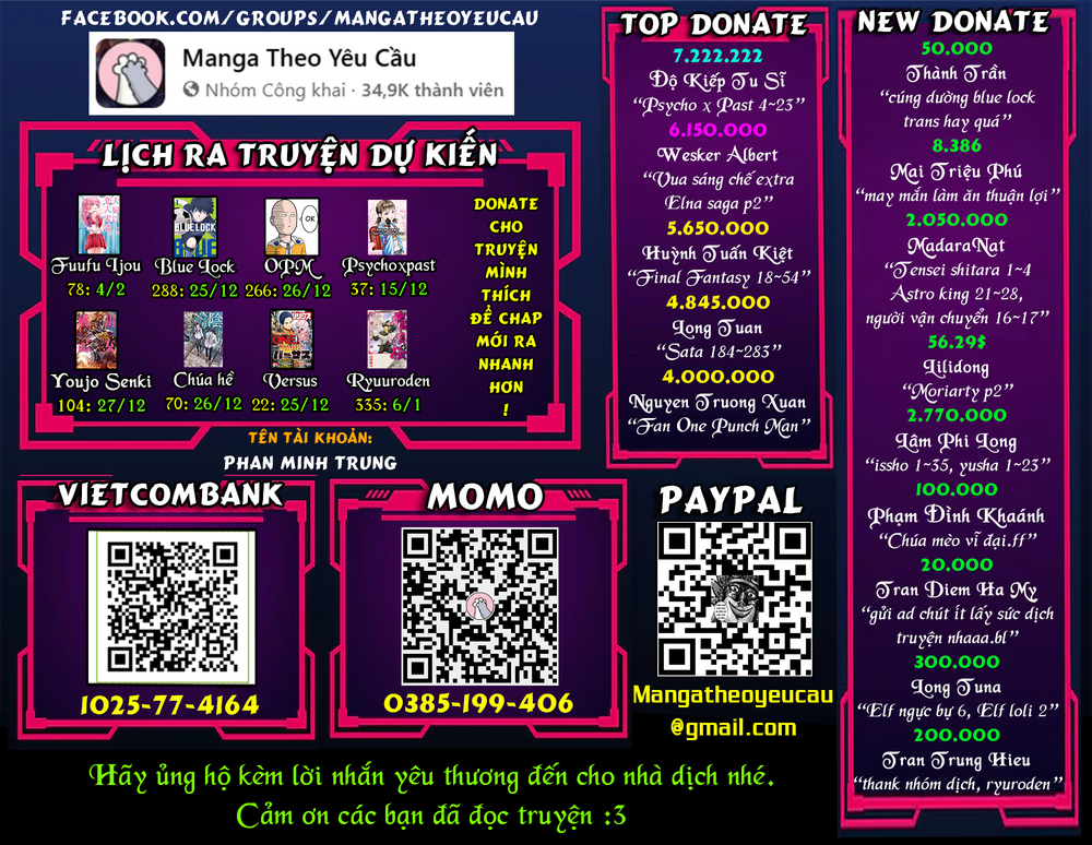 Thiên Tài Bóng Đá, Tiền Đạo Số 1 Chap 287 - Next Chap 288