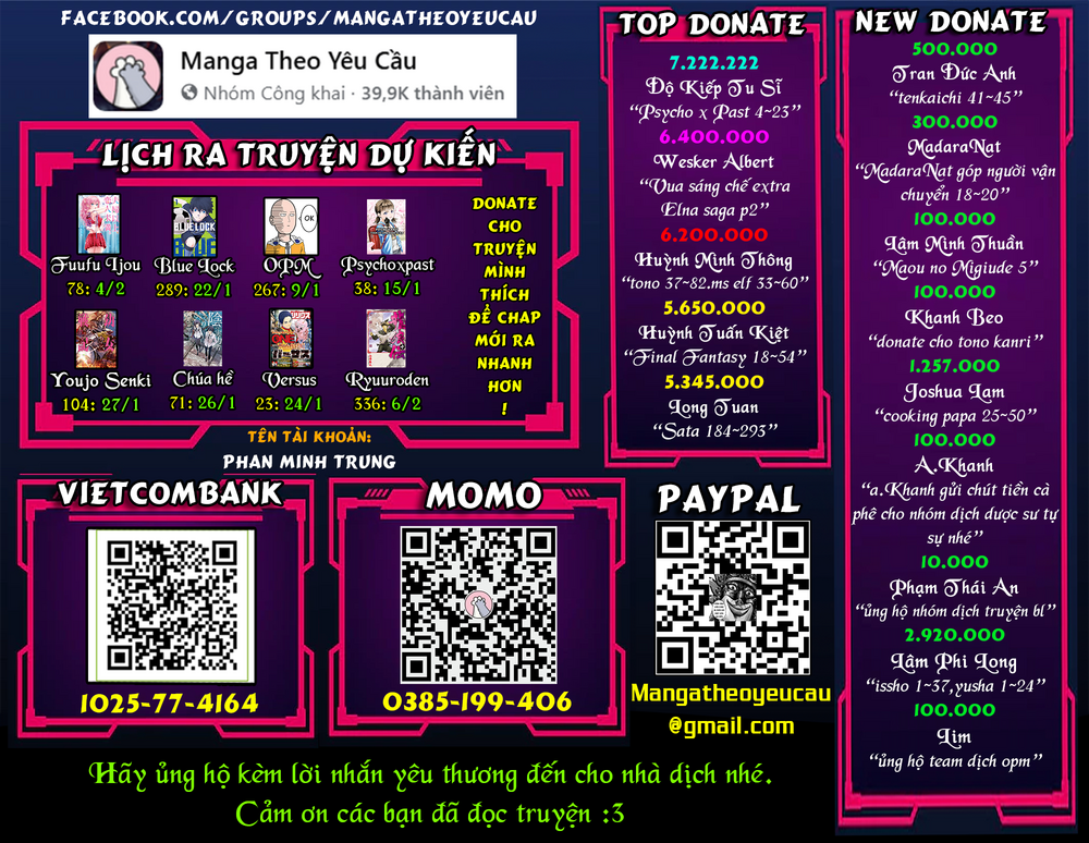 Thiên Tài Bóng Đá, Tiền Đạo Số 1 Chap 288.5 - Next Chap 289.5