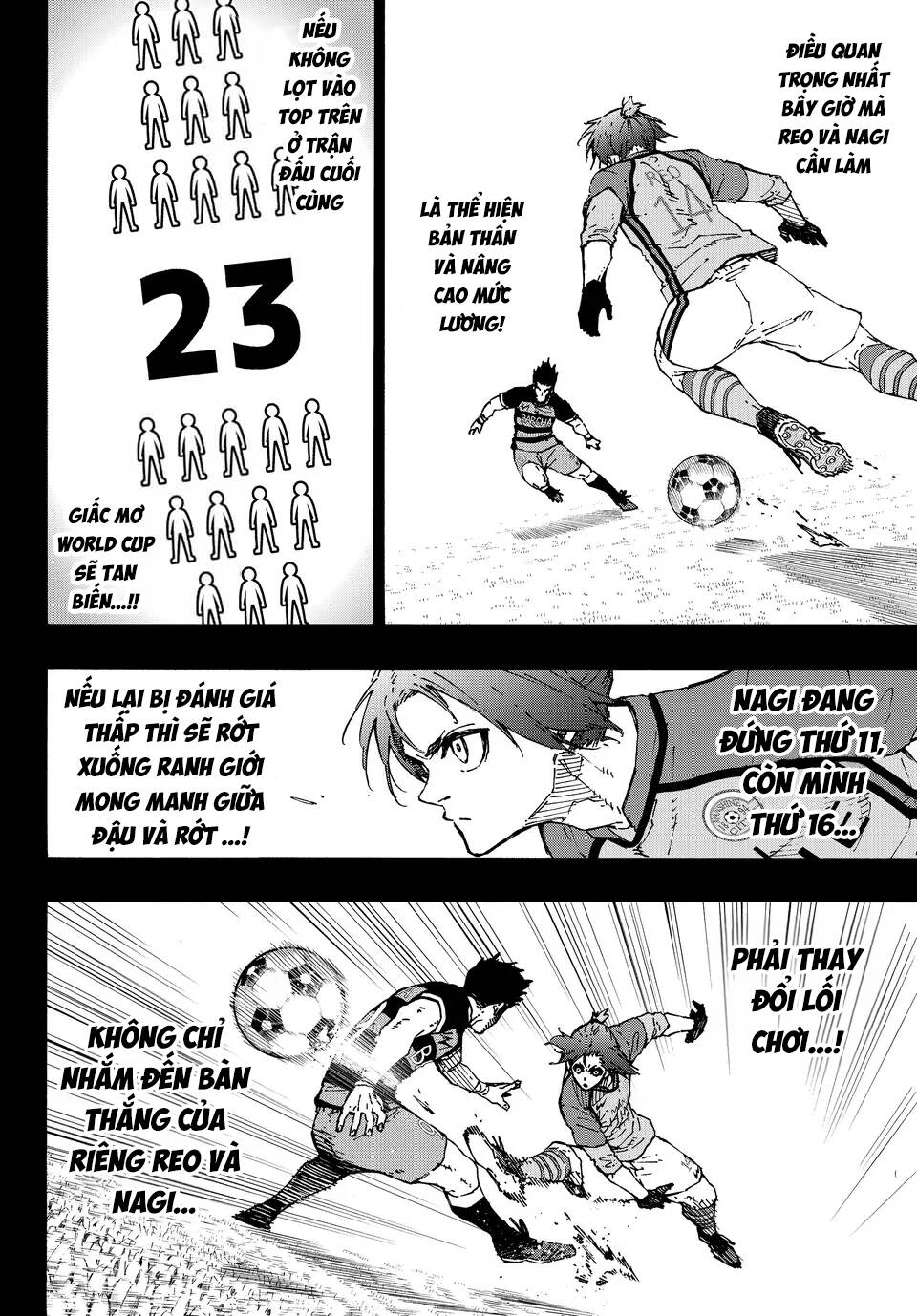 Thiên Tài Bóng Đá, Tiền Đạo Số 1 Chap 295 - Next Chap 296