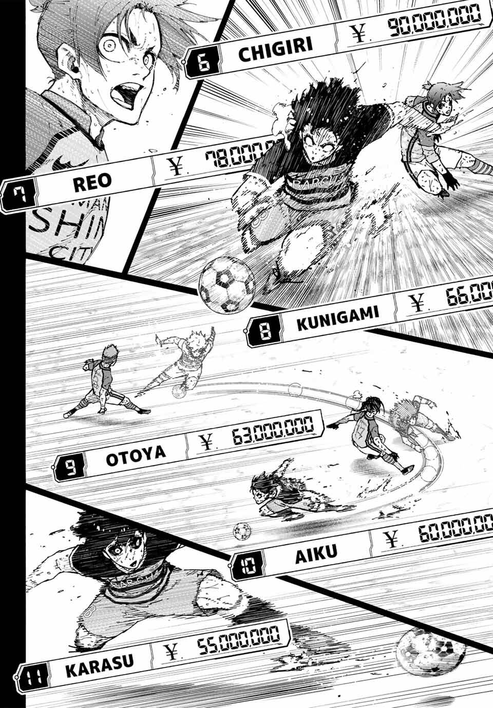 Thiên Tài Bóng Đá, Tiền Đạo Số 1 Chap 298 - Next Chap 299