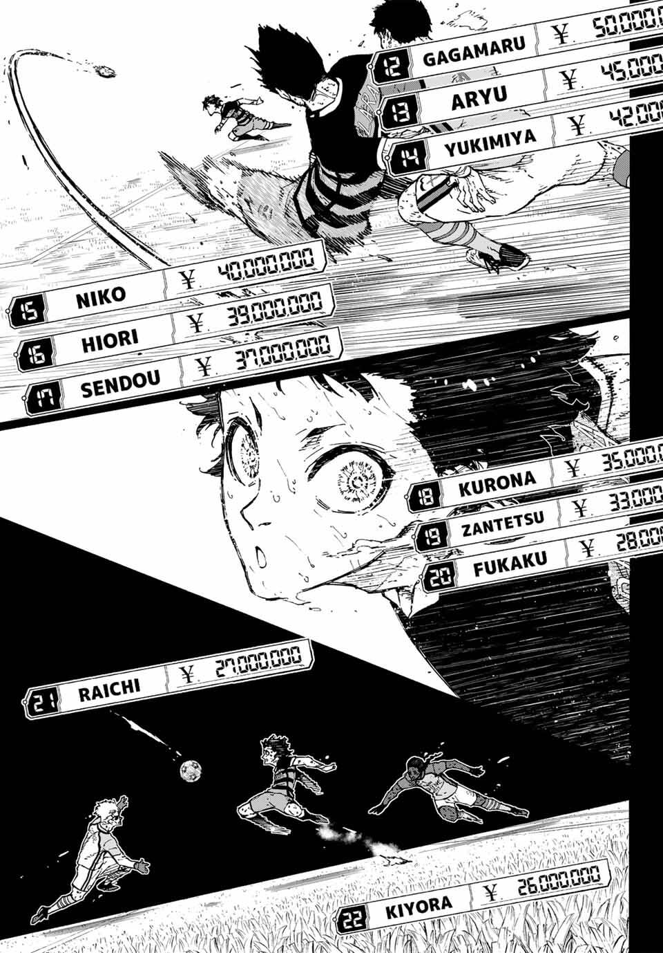 Thiên Tài Bóng Đá, Tiền Đạo Số 1 Chap 298 - Next Chap 299