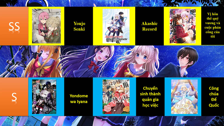 Chichi Wa Eiyuu, Haha Wa Seirei, Musume No Watashi Wa Tenseisha Chap 31.1 - Next Chap 32.1