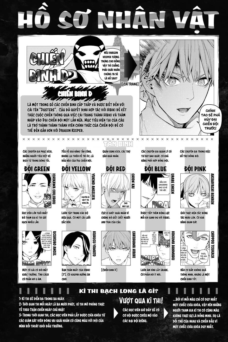 Chiến Đội Đại Thất Cách Chap 33 - Next Chap 34