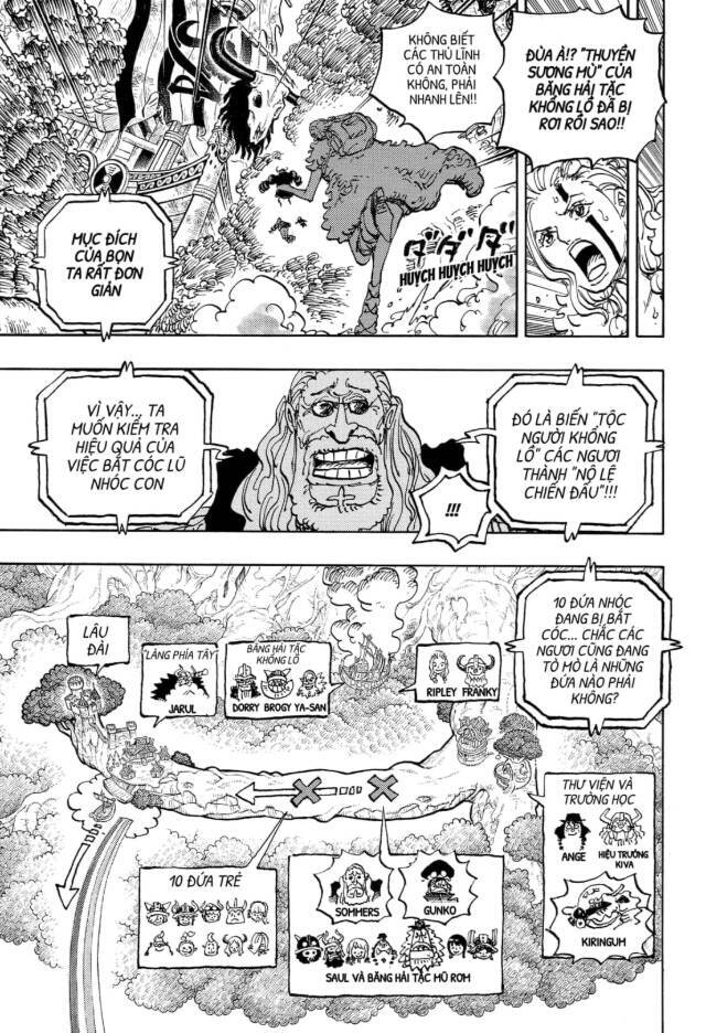One Piece Chap 1147 - Next Chap 1148