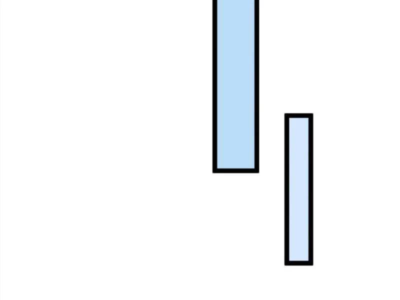 Ta Có 90 Tỷ Tiền Liếm Cẩu! Chap 229 - Next Chap 230