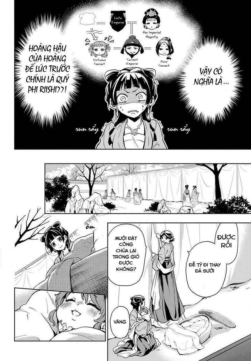 Độc Thoại Của Người Dược Sĩ Chap 7 - Next Chap 8
