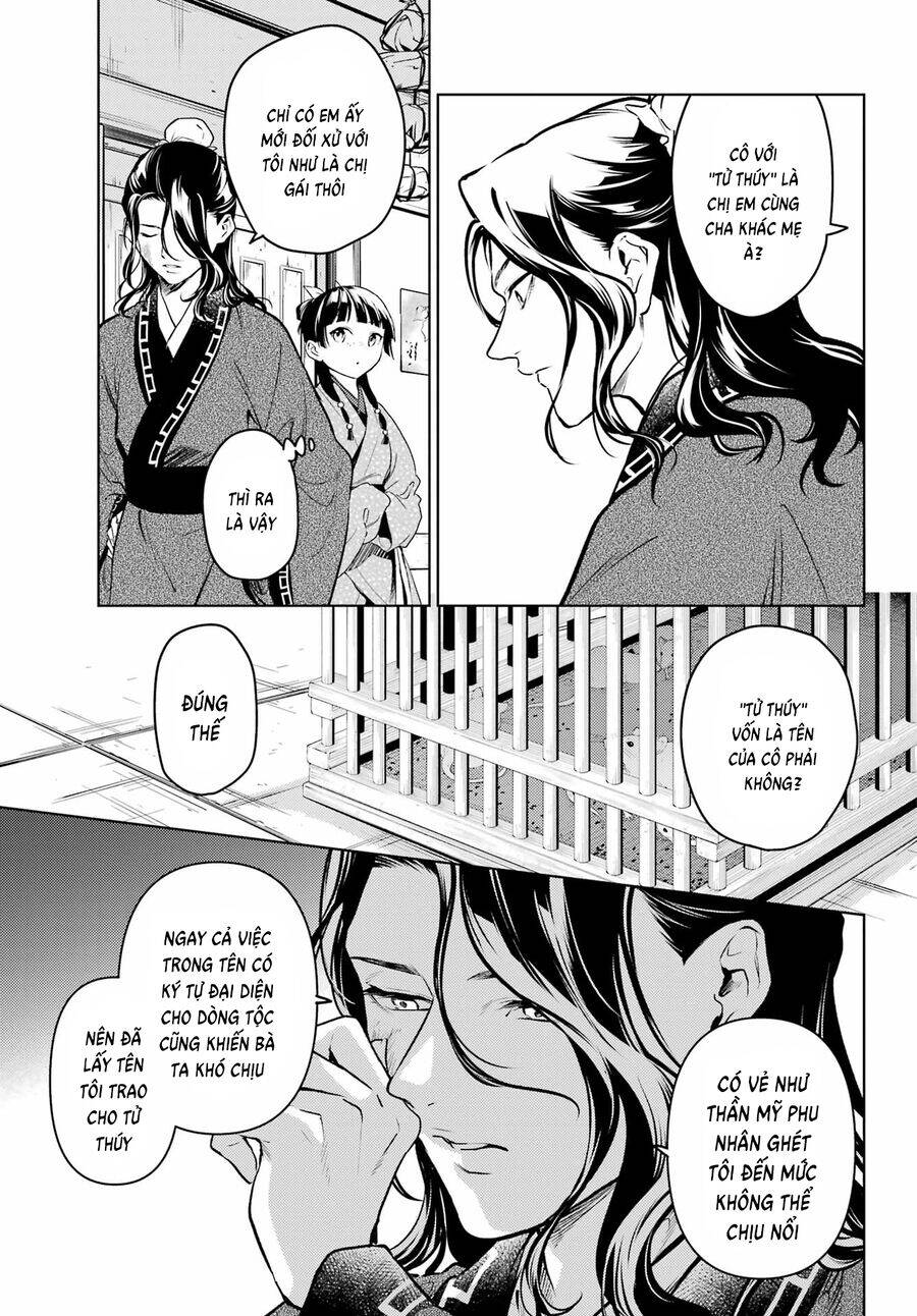 Độc Thoại Của Người Dược Sĩ Chap 78.1 - Next Chap 79.1