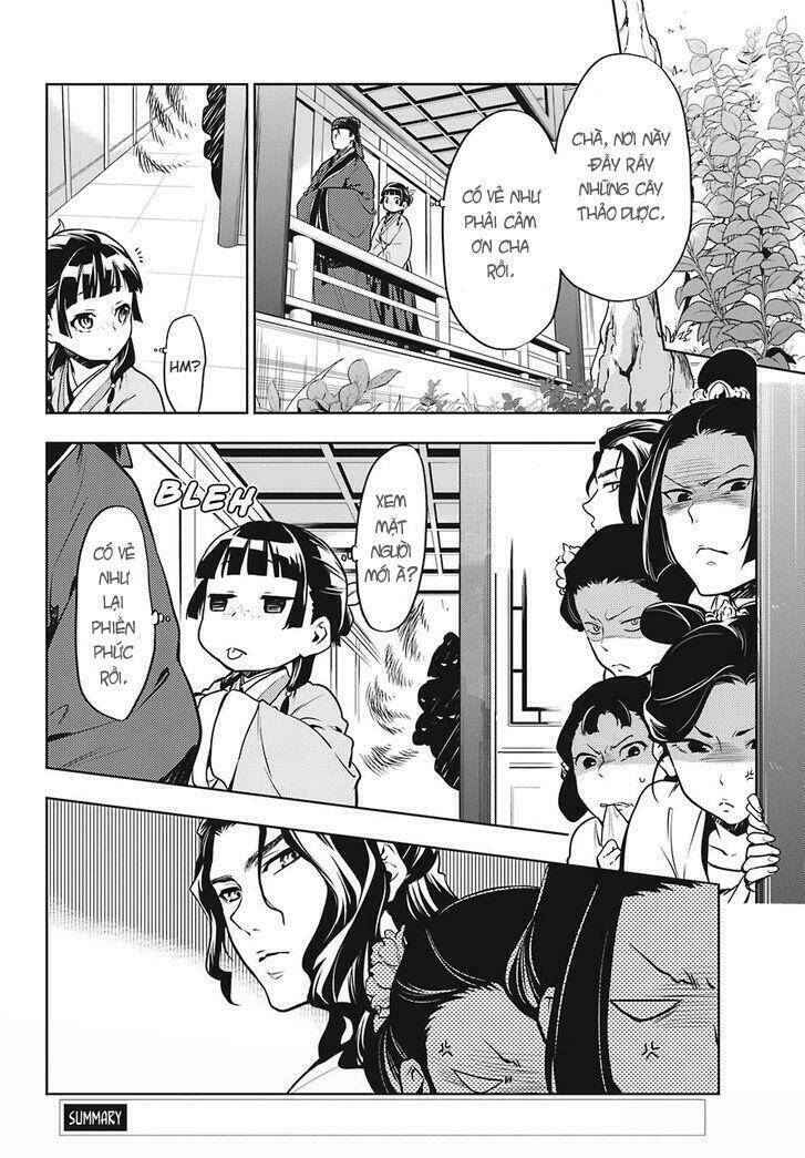 Độc Thoại Của Người Dược Sĩ Chap 22 - Next Chap 23