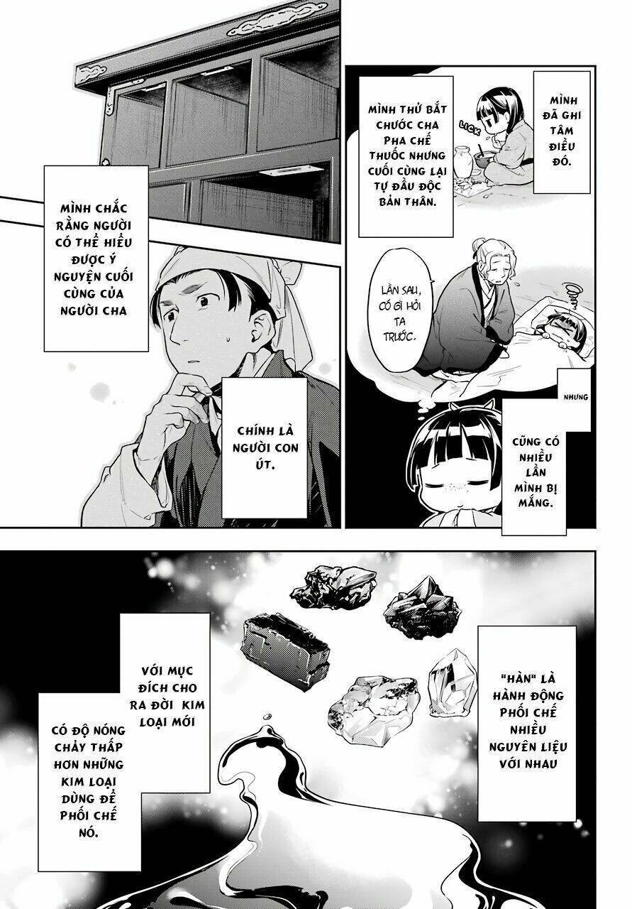 Độc Thoại Của Người Dược Sĩ Chap 26 - Next Chap 27