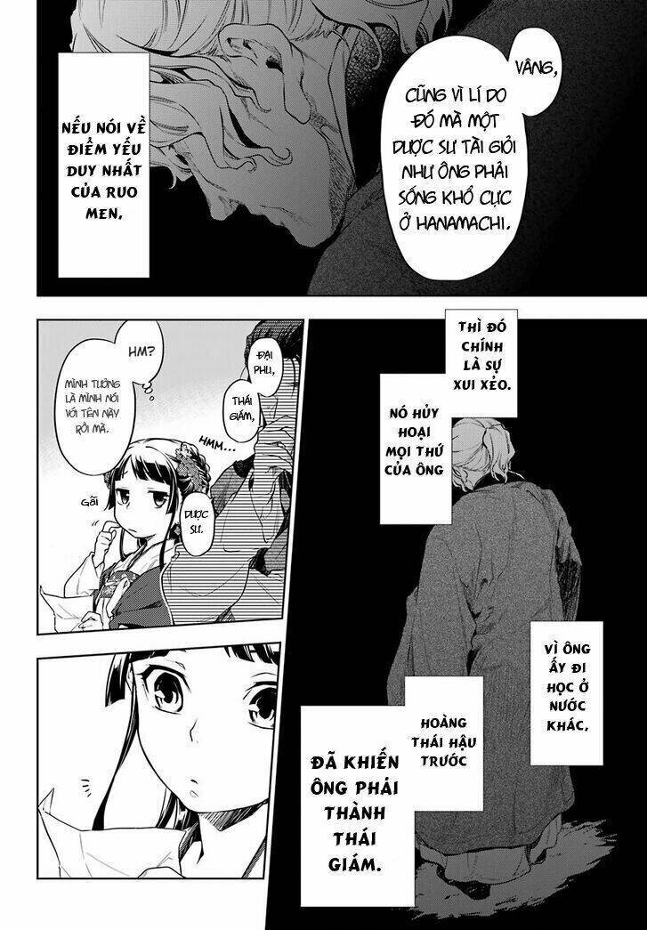 Độc Thoại Của Người Dược Sĩ Chap 29 - Next Chap 30