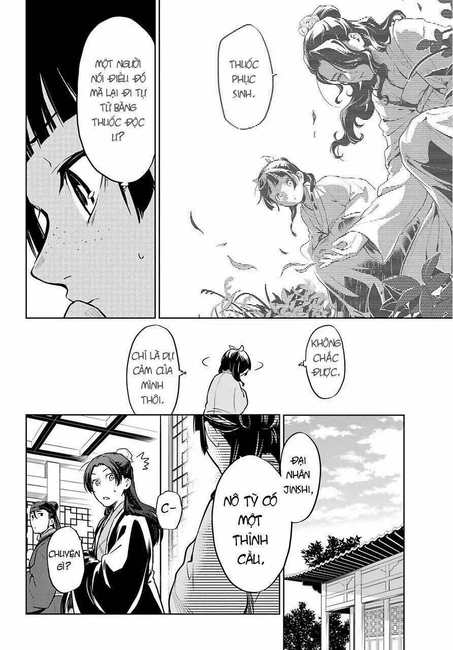 Độc Thoại Của Người Dược Sĩ Chap 35.1 - Next Chap 36.1