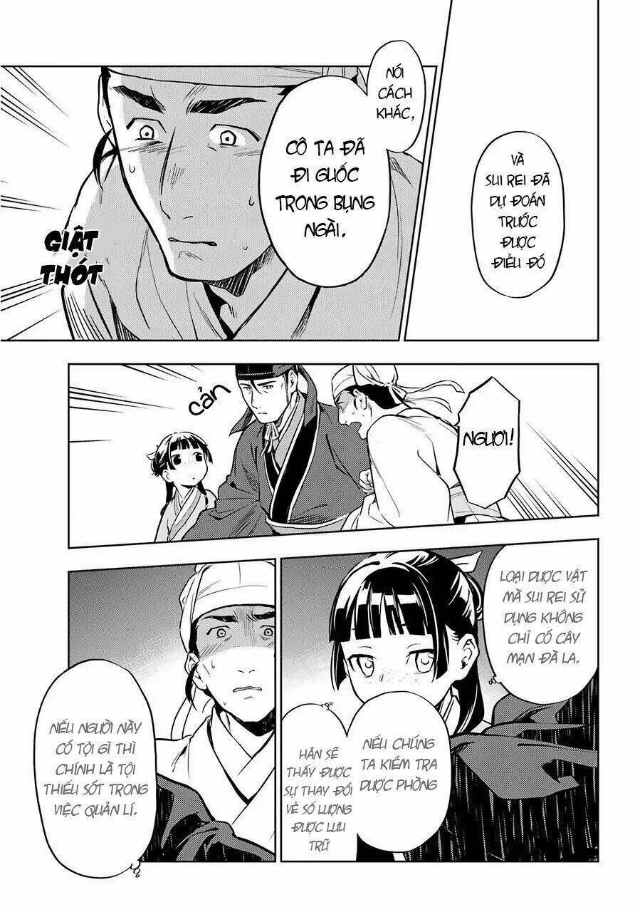 Độc Thoại Của Người Dược Sĩ Chap 35.2 - Next Chap 36.2