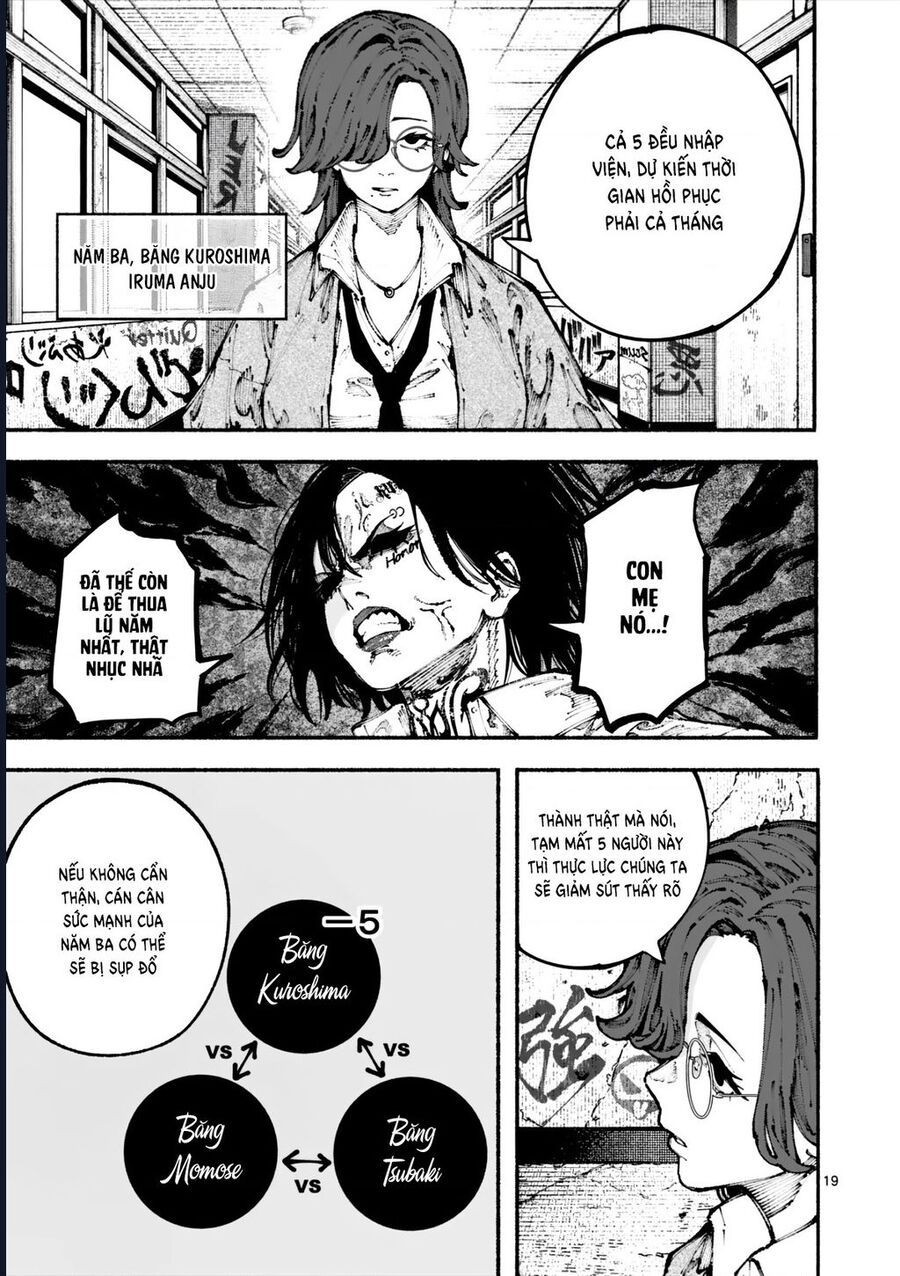 Blue Ursus Chap 2 - Next Chap 3